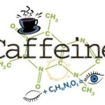 Таблица содержания кофеина в кофе, чае и других напитках
